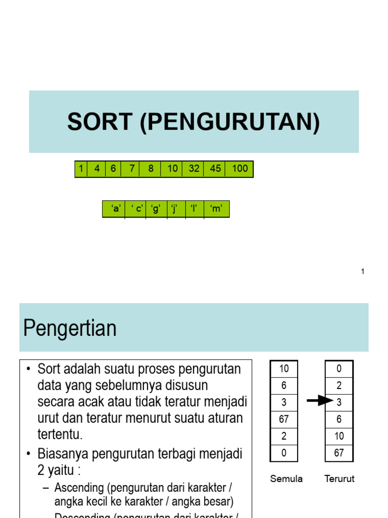 Sort (Pengurutan) | PDF