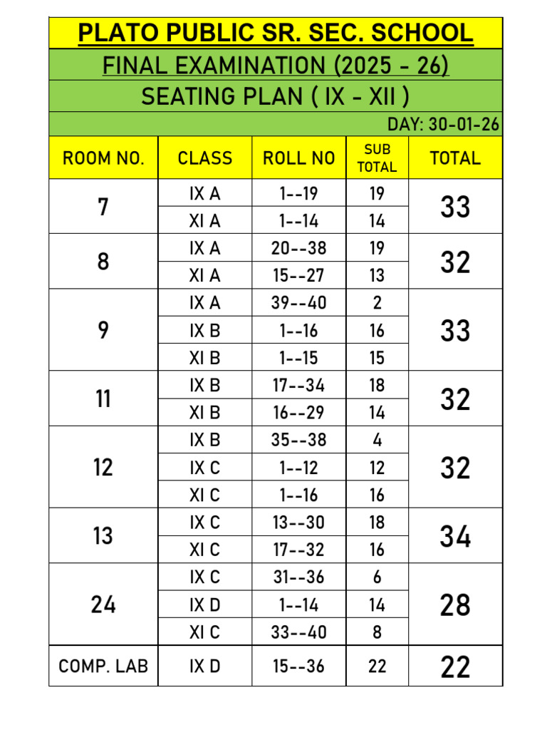 Sr. Final Exams Seating Plan 2025 | PDF