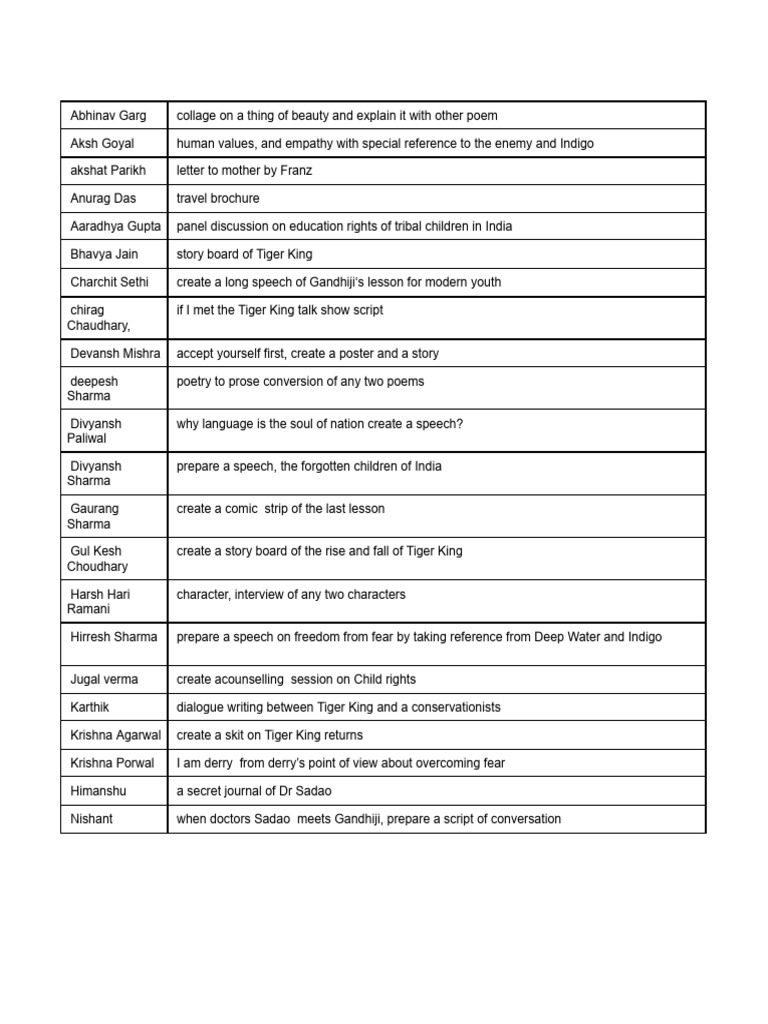 12th A ASL TOPICS | PDF