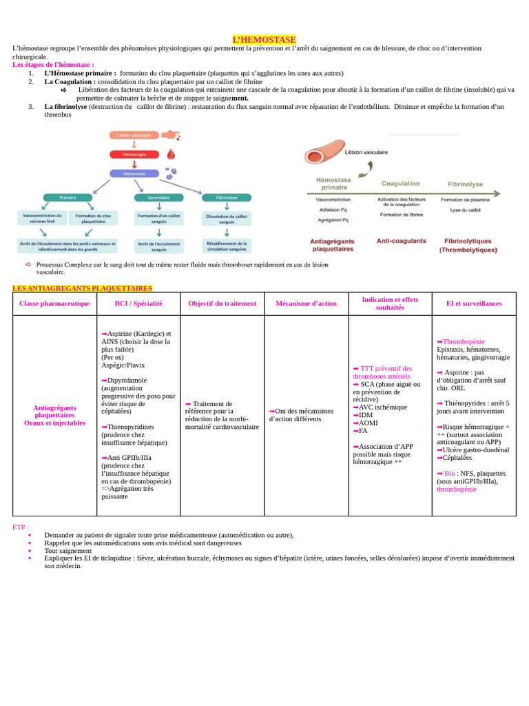 Hémostase TTT Etc | PDF | Hémostasie | Coagulation