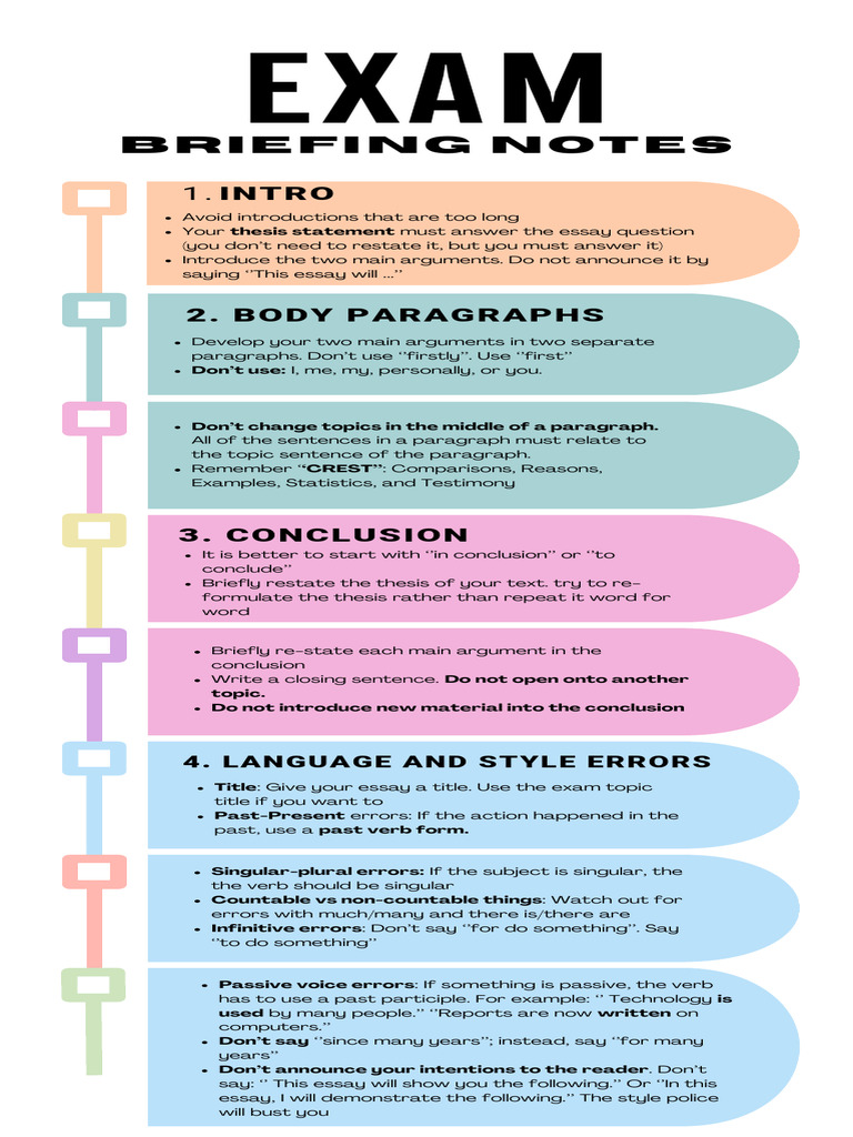 Exam Reminders | PDF