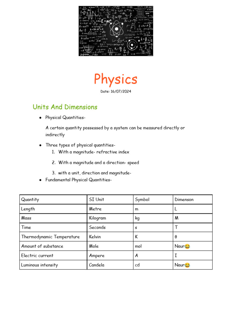 Class Notes | PDF | International System Of Units | Physics
