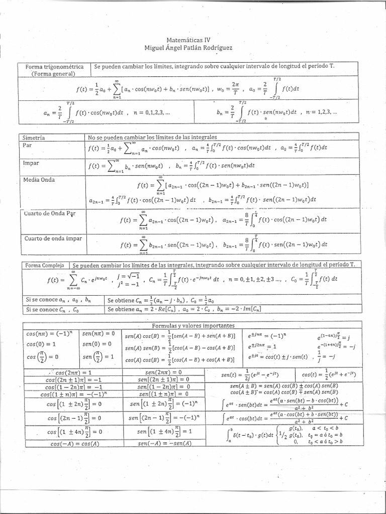 Formulario Mate IV | PDF