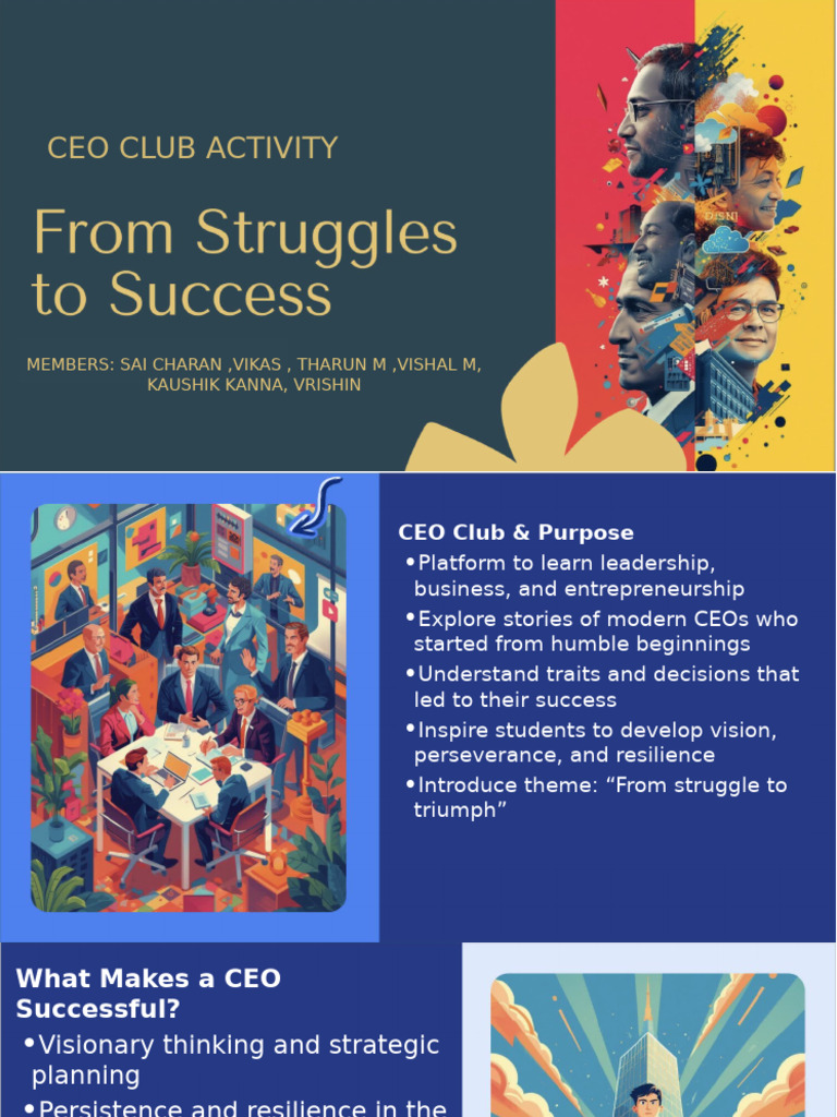Ceo Club Activity | PDF | Psychological Resilience | Mindset