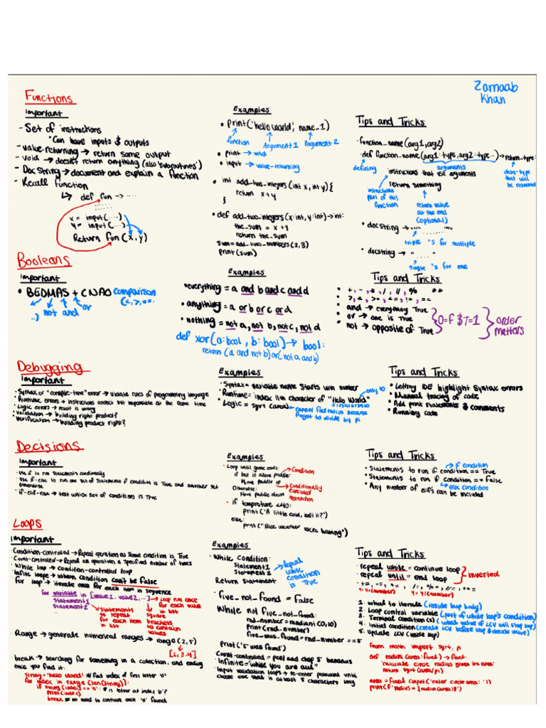 Cheat Sheet | PDF