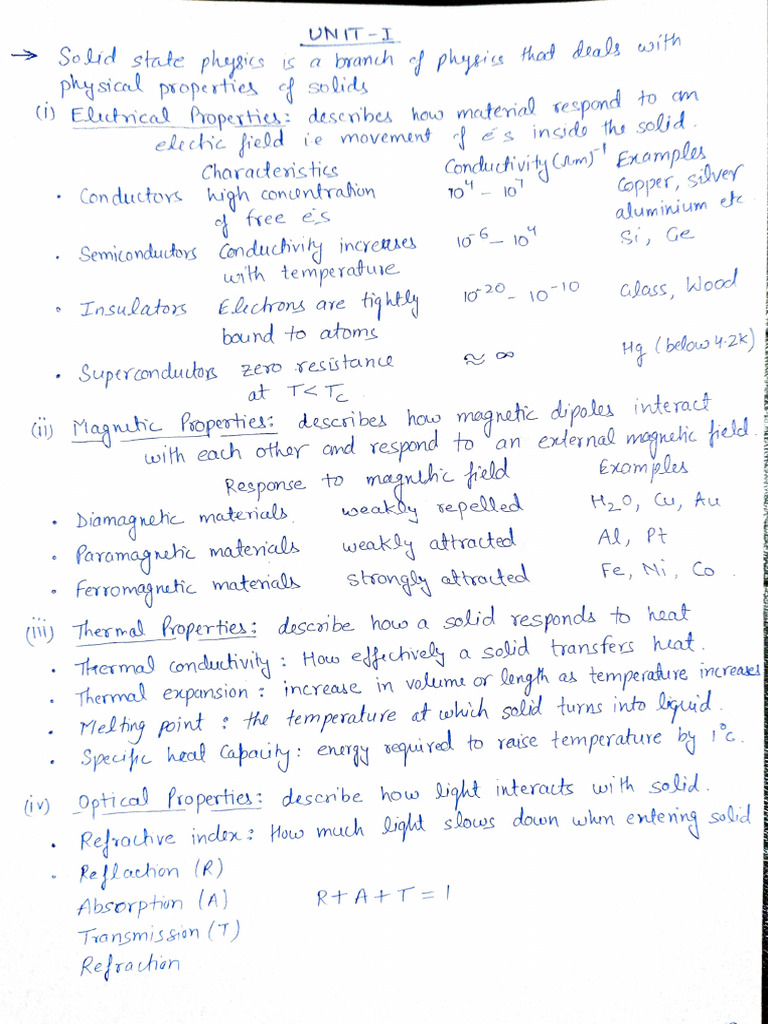 SSP L1 | PDF