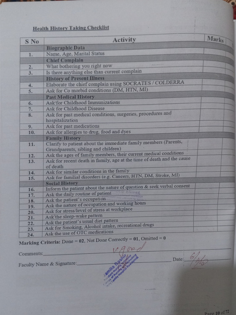 HA Checklist | PDF | Health Care | Medicine