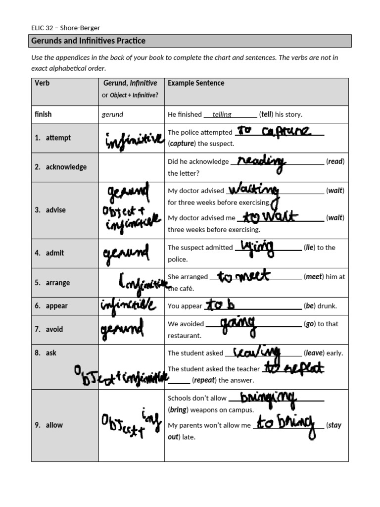 Unit+9+ +Gerunds+and+Infinitives+Practice | PDF