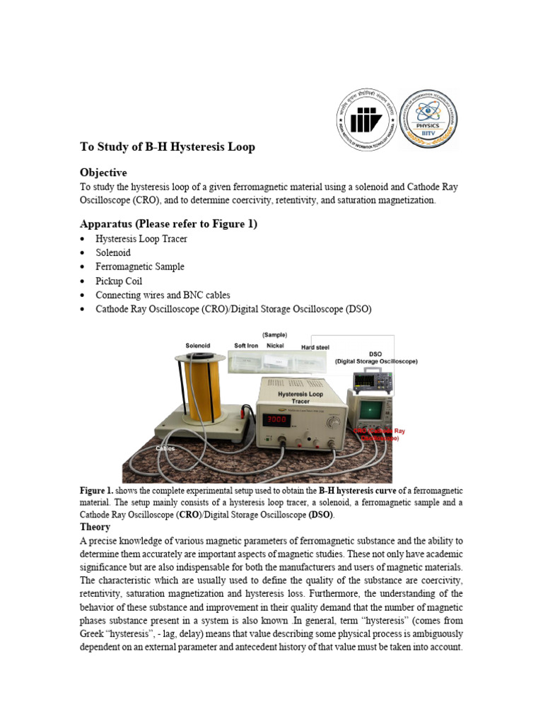 BH Hysteresis Loop Experiment | PDF | Hysteresis | Electrical Connector