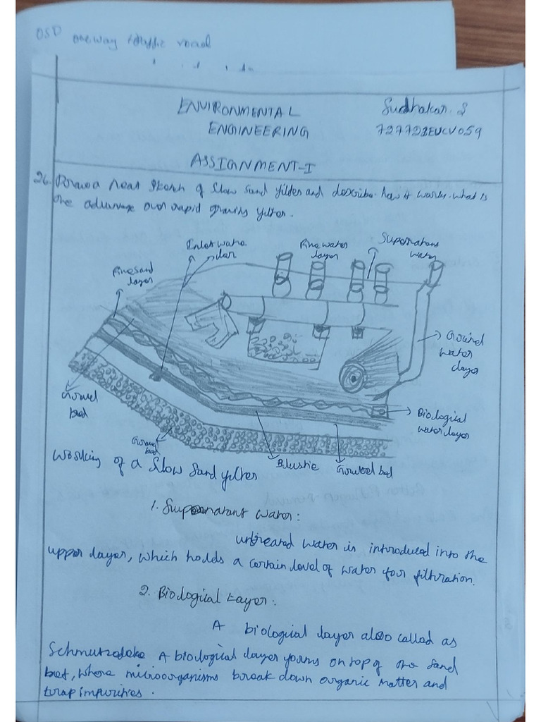 727723eucv059 - Ee Assignment | PDF