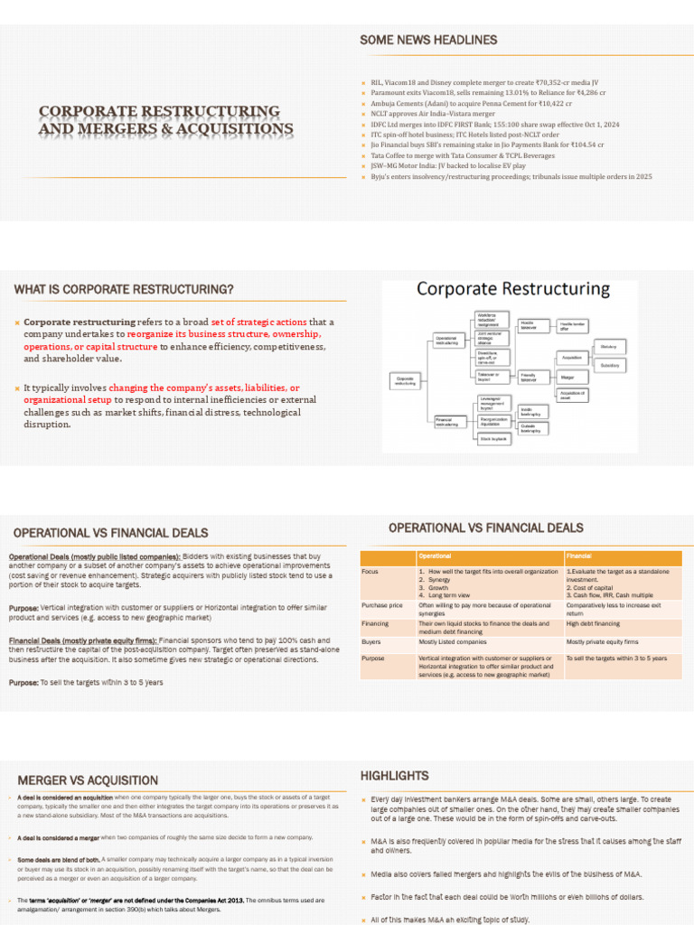 IBMR M&A Print | PDF | Mergers And Acquisitions | Valuation (Finance)
