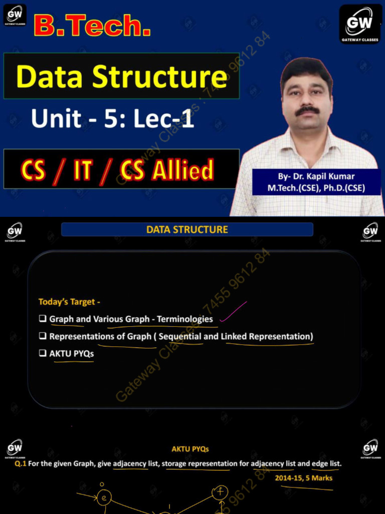 Ds u 5- Complete Notes | PDF