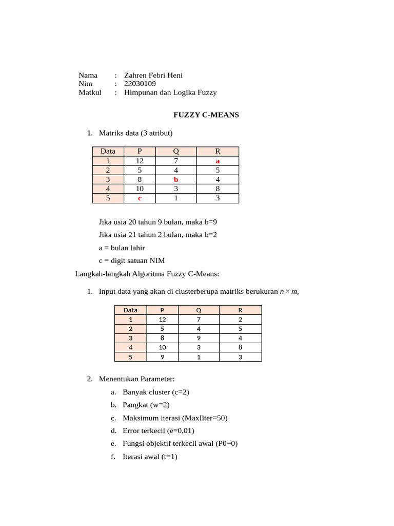 Laporan FCM | PDF
