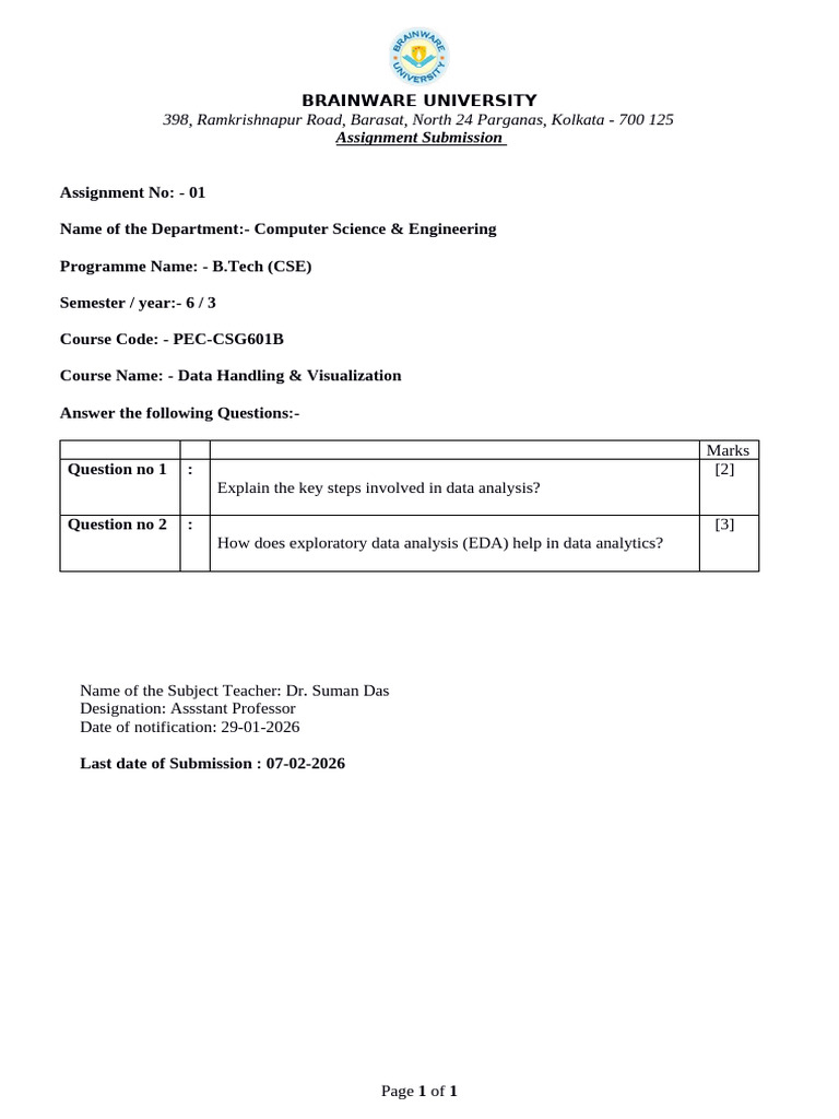 Assignment 1 PEC-CSG601B | PDF