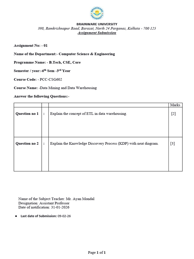 Assignment Question Format | PDF