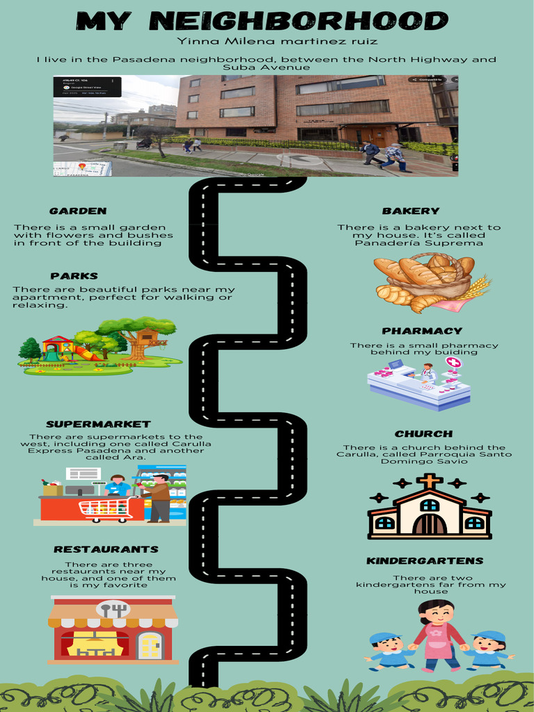 My Neighborhood | PDF