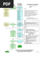 NASA Organizational Charts | PDF | Marshall Space Flight Center | Nasa