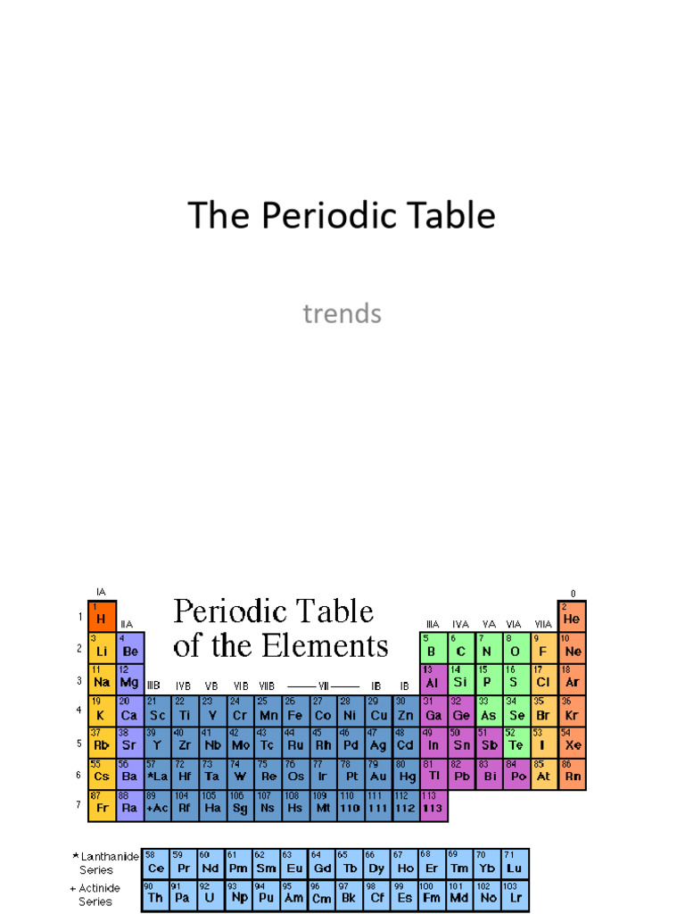 Unit 7 1) Periodic Trends | PDF | Periodic Table | Ion