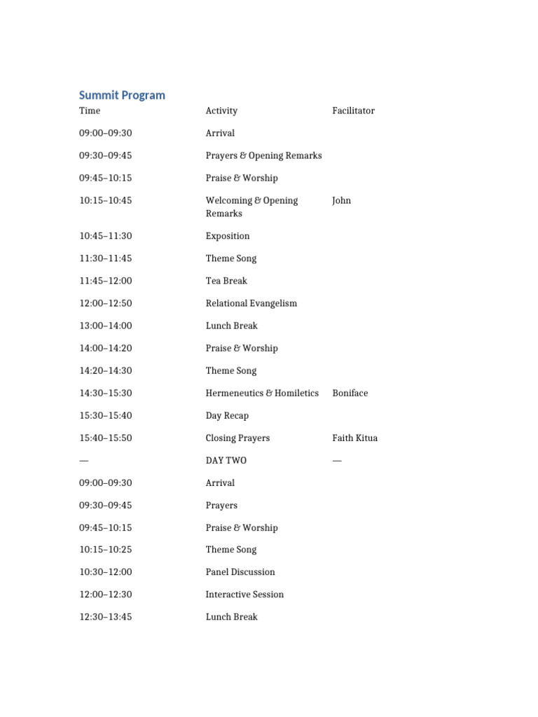Summit Program Table | PDF