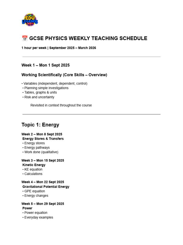 KS4 Physics Weekly Teaching Schedule | PDF | Force | Waves