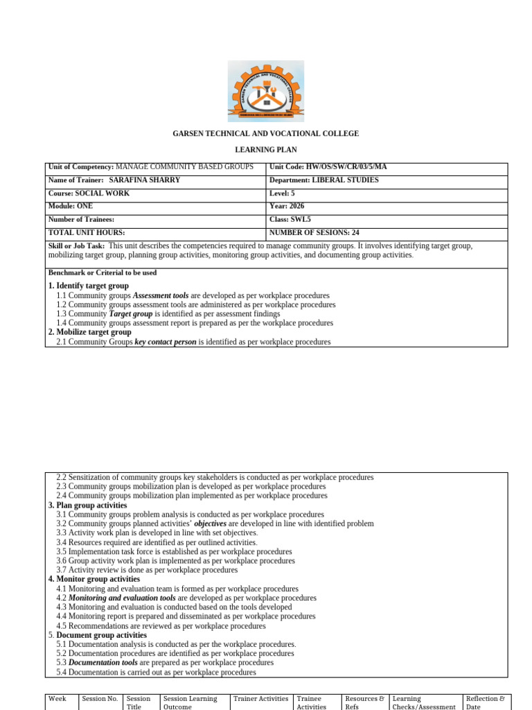 Learning Plan Manage Community Based Groups v2 | PDF | Cognition
