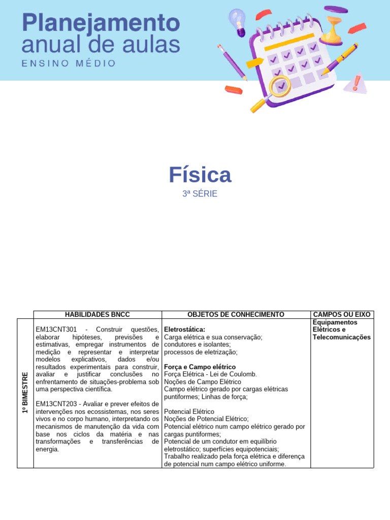 Plano Anual - 3 Série - Física | PDF | Eletricidade | Magnetismo