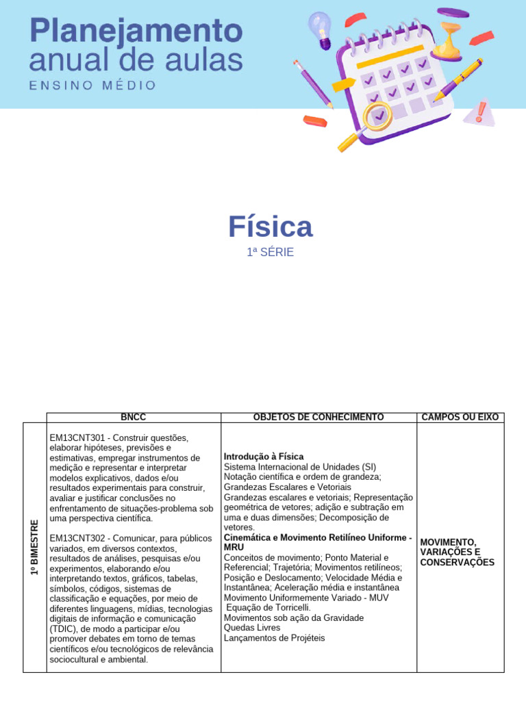 Plano Anual - 1 Série - Física | PDF | Força | Science