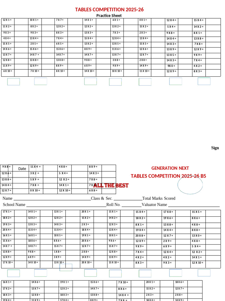 Table - 5 Grade | PDF