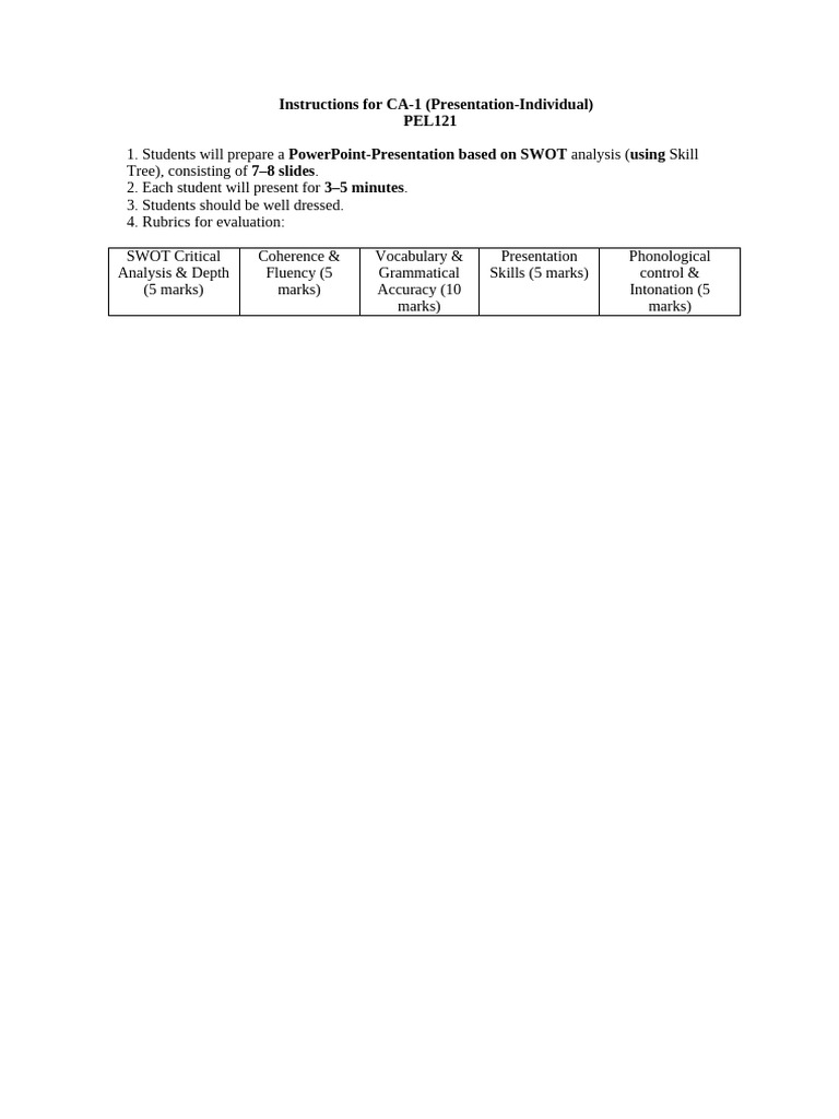 CA1 PEL121 Instructions For Students | PDF