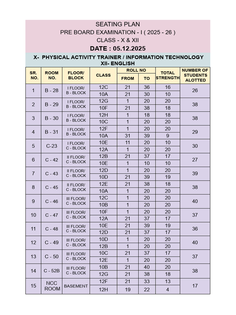 5th Dec Seating Plan Pre Board Class X & Xii | PDF