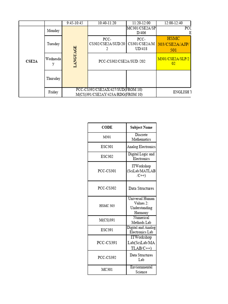 Btech _cse_odd Sem_2023 Routine v4 (1) | PDF | Computing | Software ...