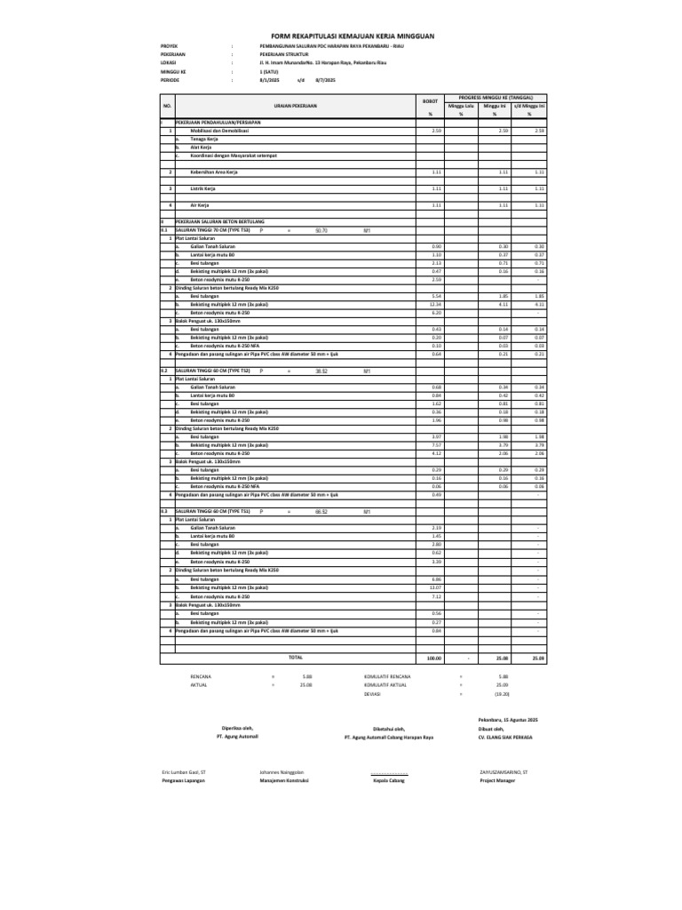 Form Rekapitulasi - Rekap Progres Harapan Raya | PDF