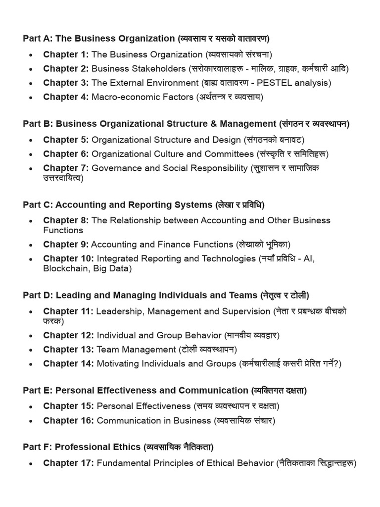 BT Chapters | PDF