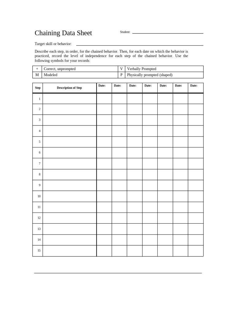 Data Sheet - Chaining | PDF