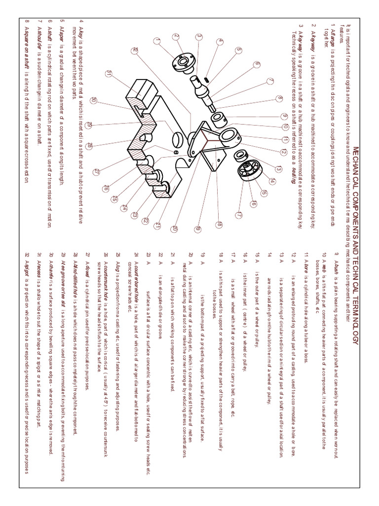 Mechanical Components | PDF