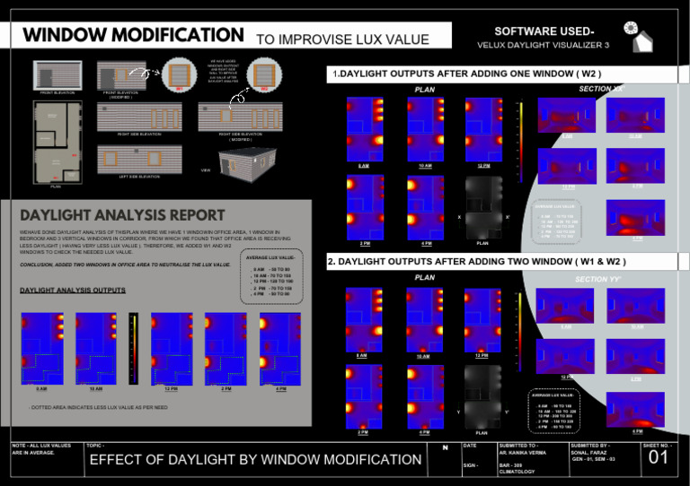 Daylight Effect | PDF