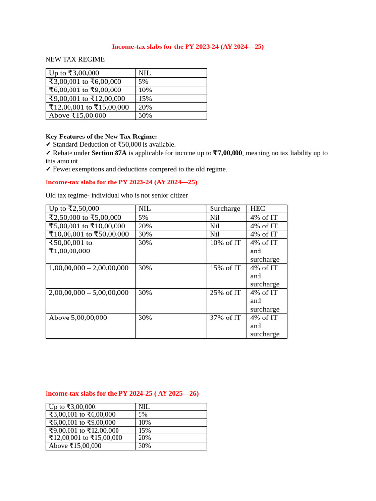 ITS Unit 3 | PDF | Taxes | Tax Avoidance