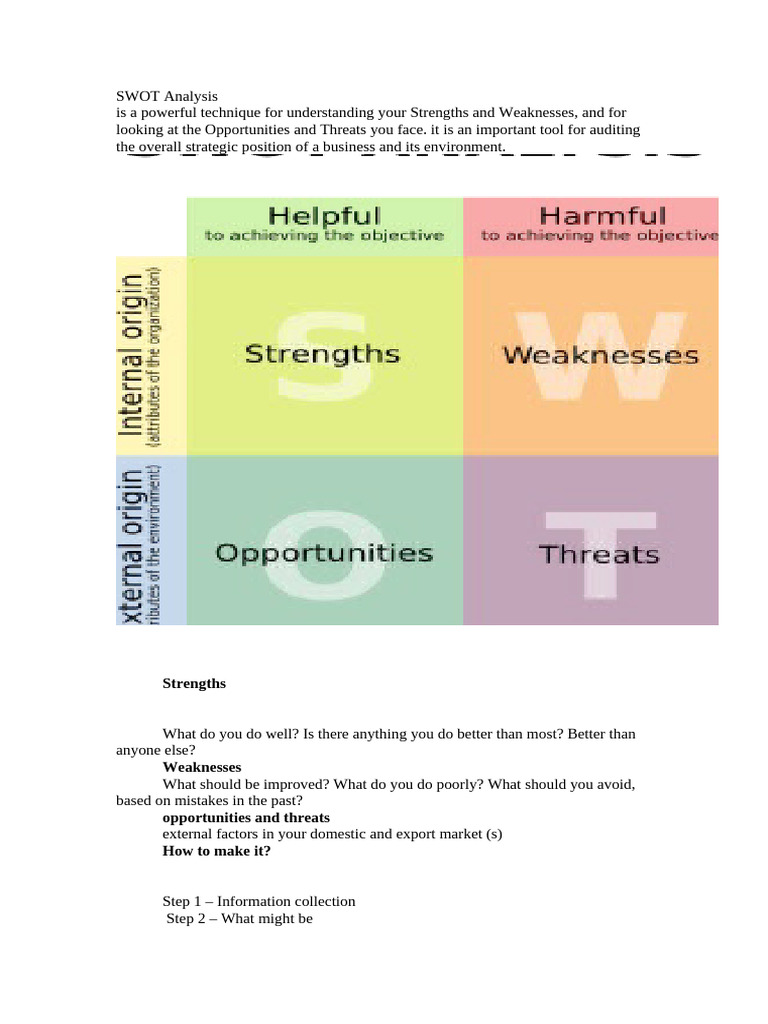 SWOT Analysis | PDF