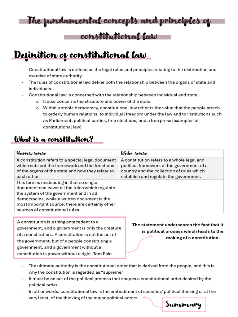 Constitutional Law Week 1 | PDF | Rule Of Law | Separation Of Powers