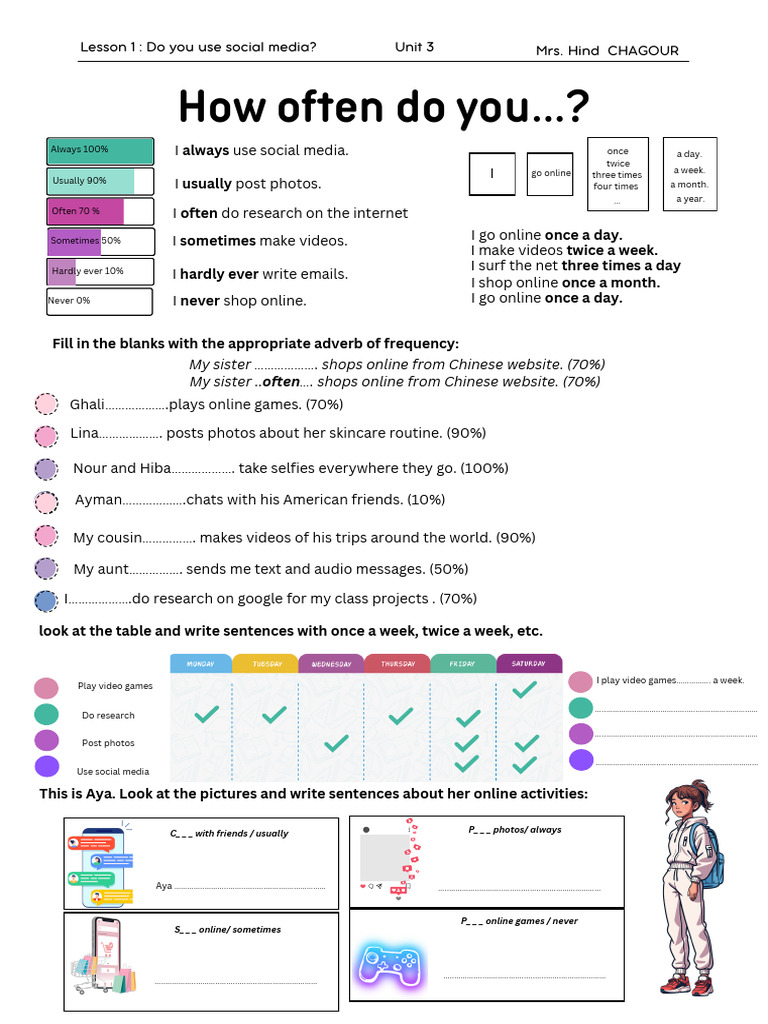 Online activities L1 U3 spot2.pdf | PDF