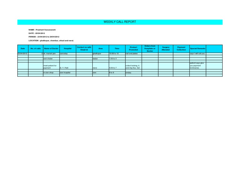 Weekly Call Report for Doctors and Hospitals | PDF