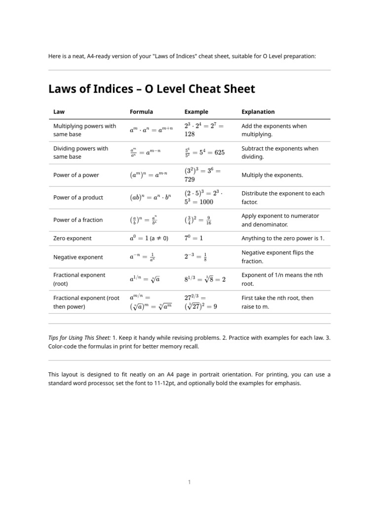 Laws of Indices Cheatsheet | PDF | Multiplication | Numbers