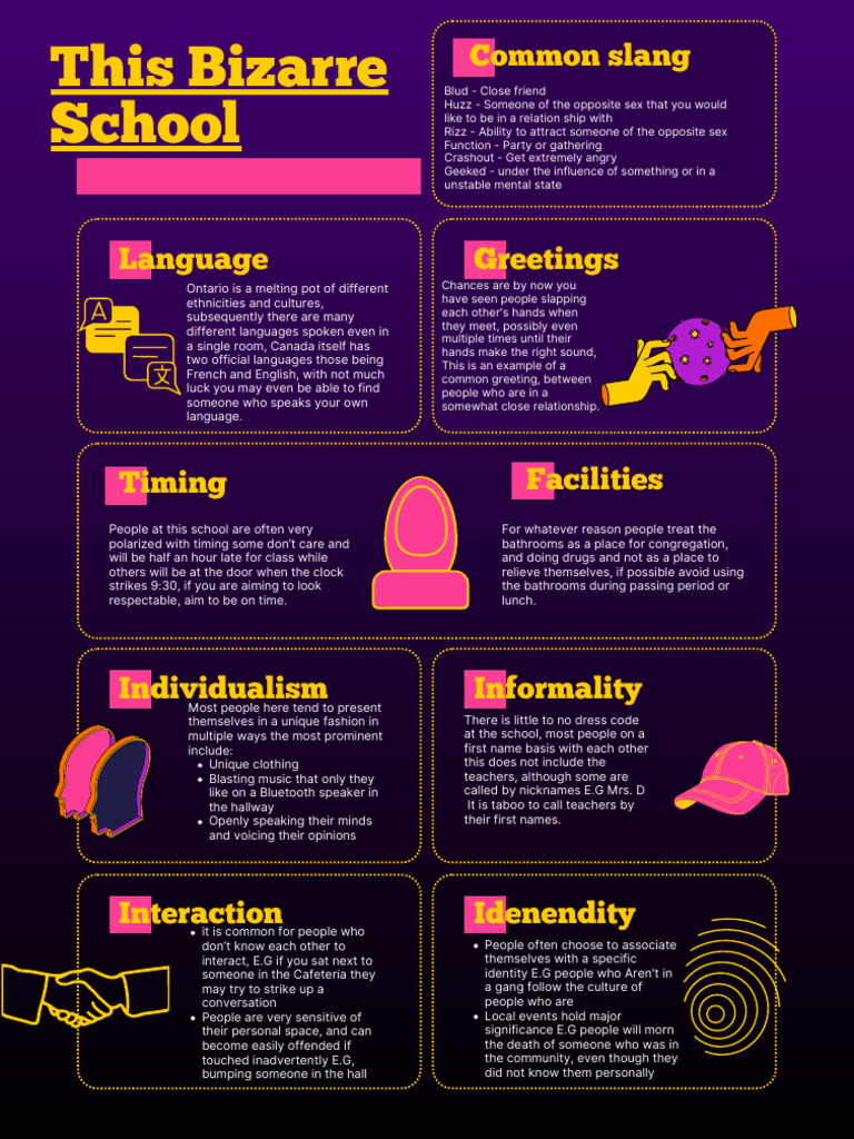 Dark Illustration 7 Steps Personal Development Infographic Poster | PDF ...