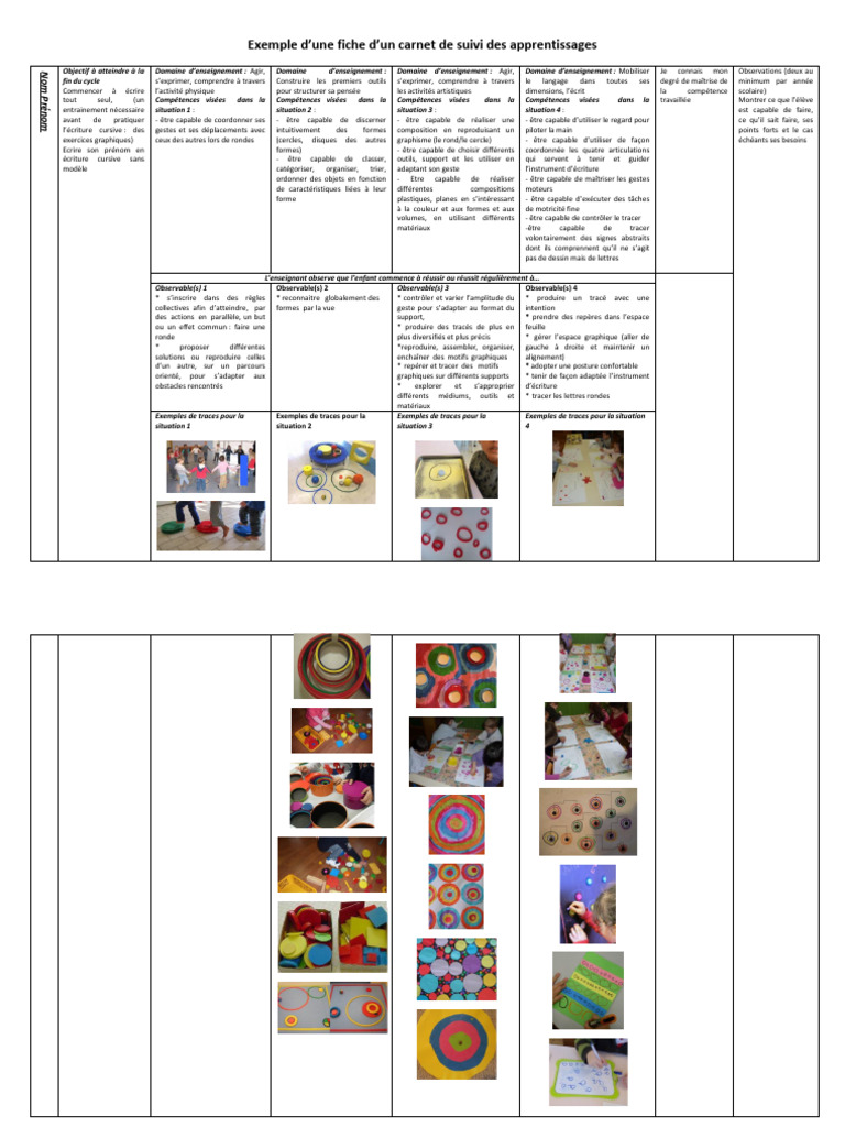 Un Exemple de Fiche Du Carnet de Suivi Des Apprentissages Copie | PDF