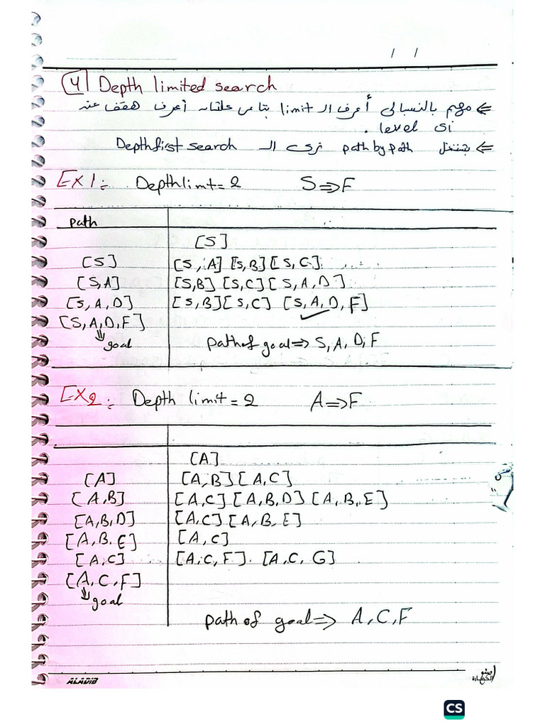 Sec 5 Examples AI | PDF