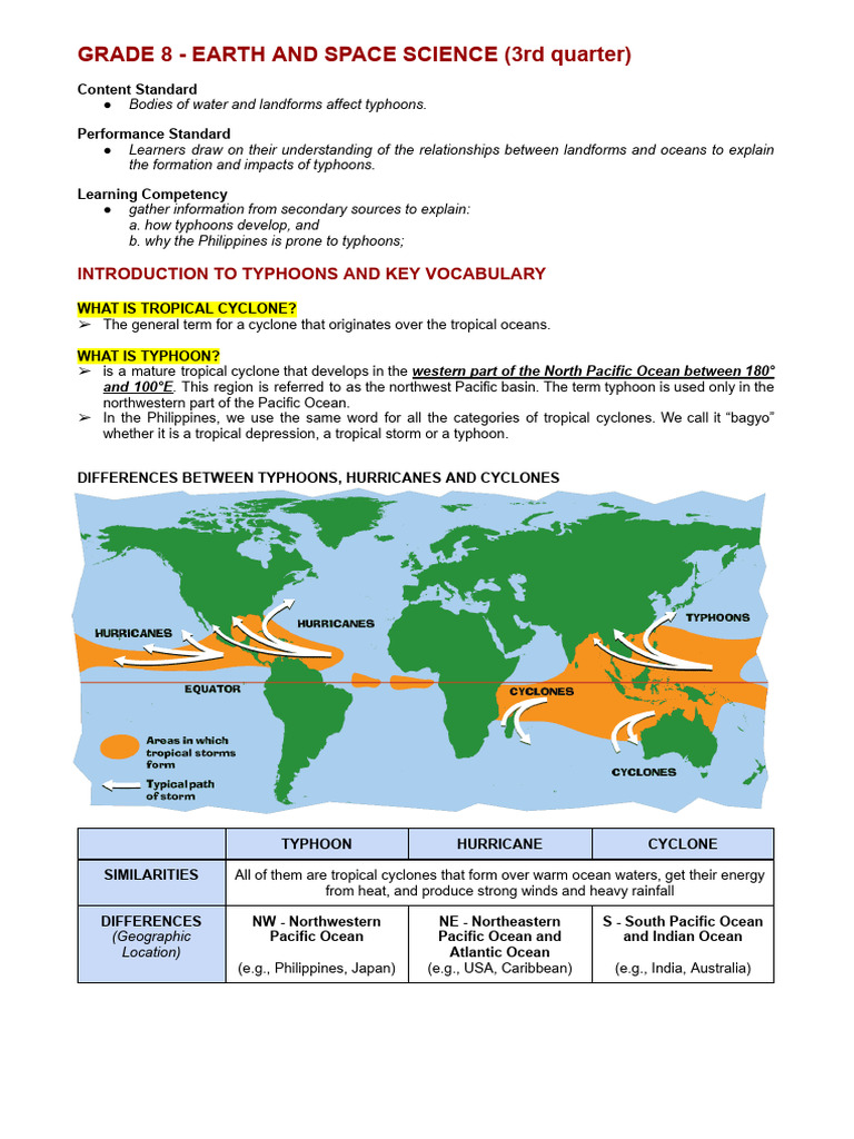 Grade 8 Earth and Space Science Topics | PDF | Tropical Cyclones | Tide