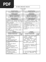 Download Didactic Sequences Unit V by Miguel Hoy SN99190972 doc pdf