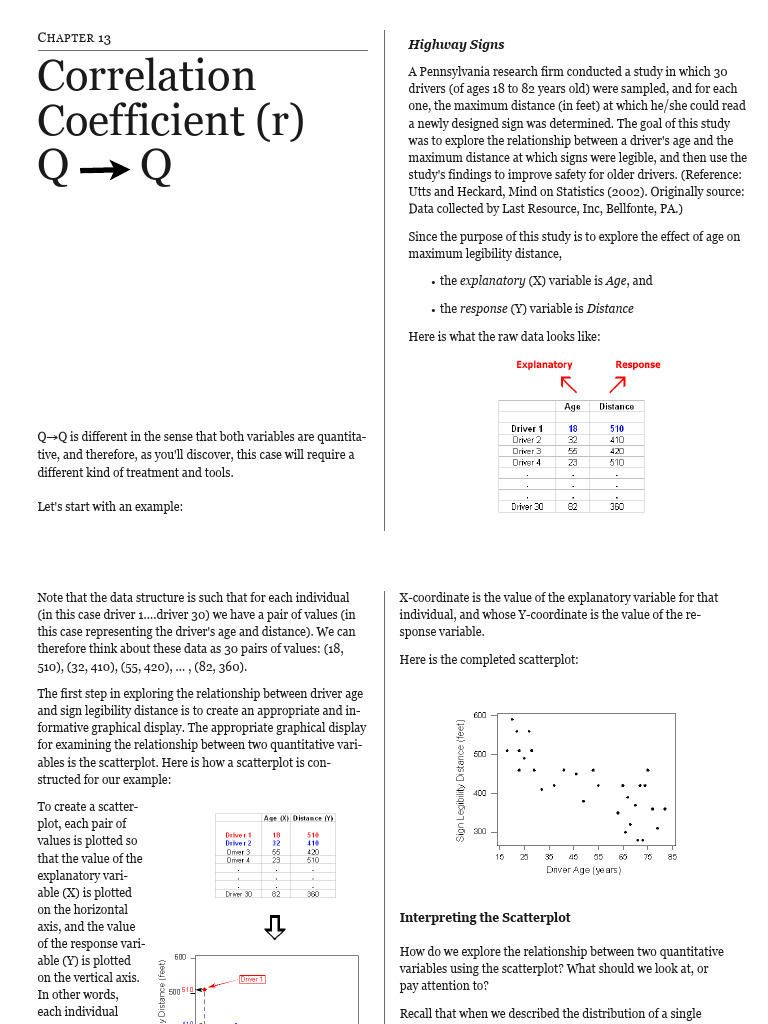 Lesson 9 Ebook Correlation | PDF | Scatter Plot | Statistical Analysis