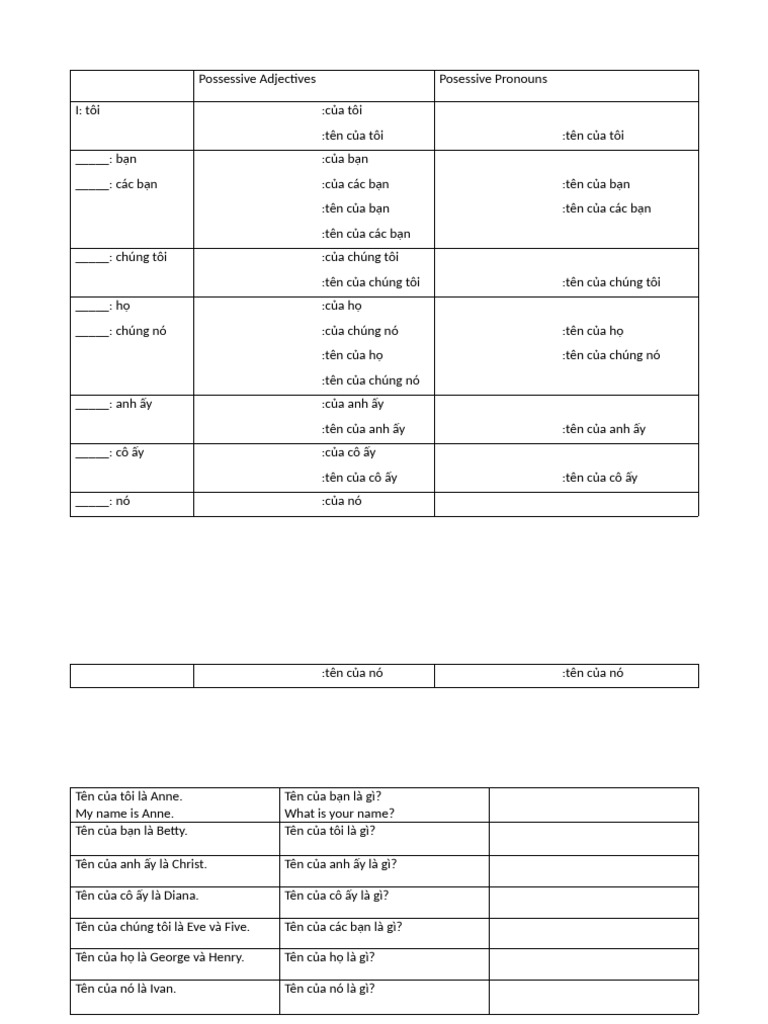 A1 U2 Final Test | PDF