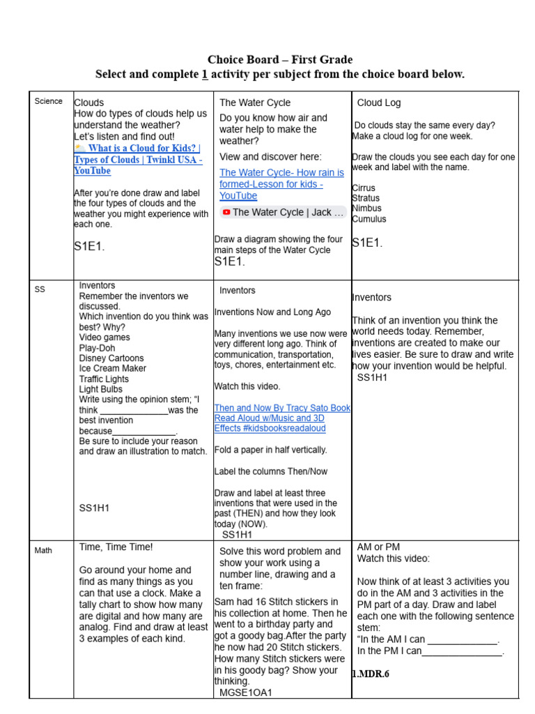 1 - 30 - 2026 First Grade Choice Board Revised | PDF | Cloud